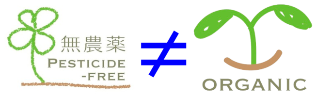 無農薬米と有機栽培米は同じではない